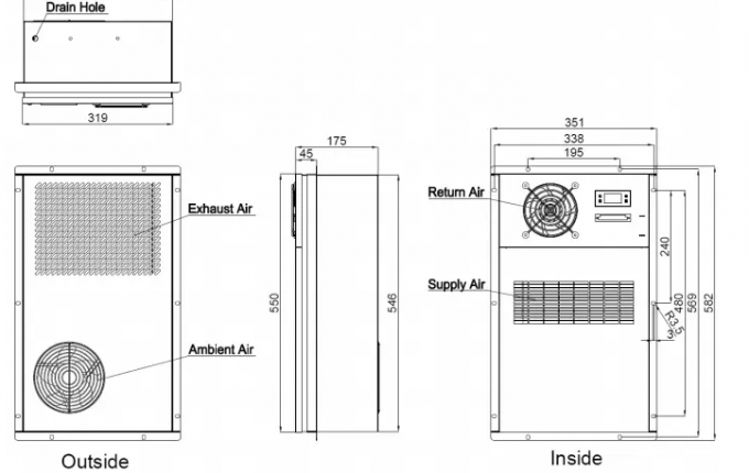 Bajo consumo de energía al aire libre del aire acondicionado del gabinete IP55 para el gabinete con pilas